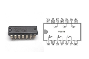 IC 7404 Gid Comprehensive - Tab Verite, Itilizasyon, Avantaj ak Kont, Aplikasyon, Pinouts