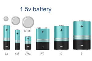 1.5V batri —— Konbyen ou konnen?