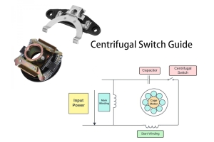 Gid switch santrifujeur - kalite, senbòl, prensip opere, ak aplikasyon pou