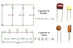 Gid la CAPACITOR: Seri Vs.Konfigirasyon paralèl