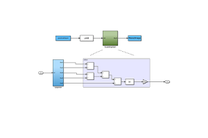 Sèvi ak Xilinx Inifye Simulation Primitif: Yon Gid konplè nan FPGA Design ak Simulation