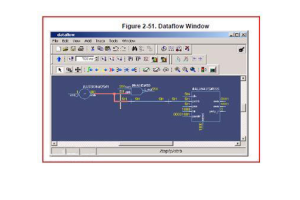 VHDL: Yon Gid konplè nan Lang Deskripsyon Materyèl