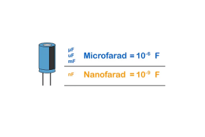 Nanofarads ak microfarads: Comprehensive Gid pou Kapasite ak Konvèsyon