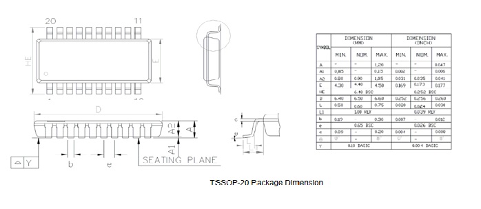 Fig.2 Package of N76E003AT20