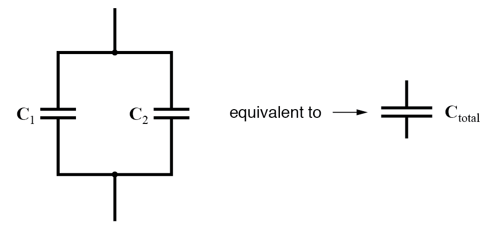 Capacitance Parallel