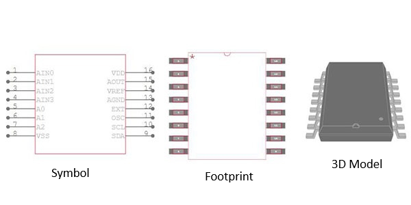 PCF8591P CAD Model