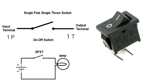  Single Pole Single Throw Relays