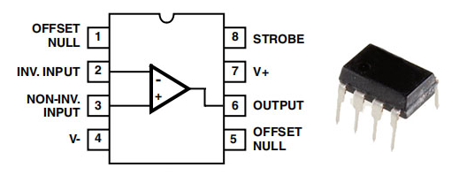 CA3140E Pinout