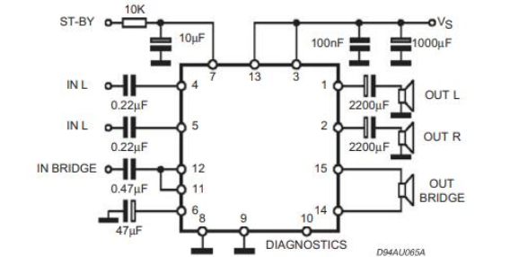 Stereo/Bridge