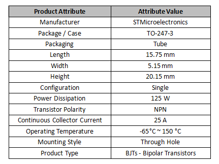 Characteristics of TIP35C