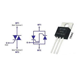 The TRIAC