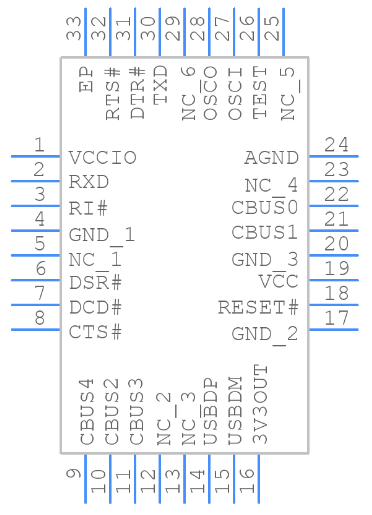 FT232R Symbol