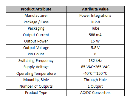  Technical Parameters of TNY268PN Switcher